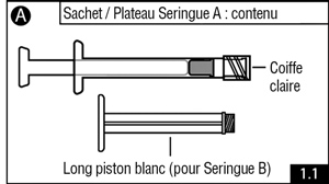 Schéma